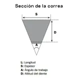 Correa de transmisión Honda SH 350 / Forza 350 / X-ADV 350 Mitsuboshi 36124809 