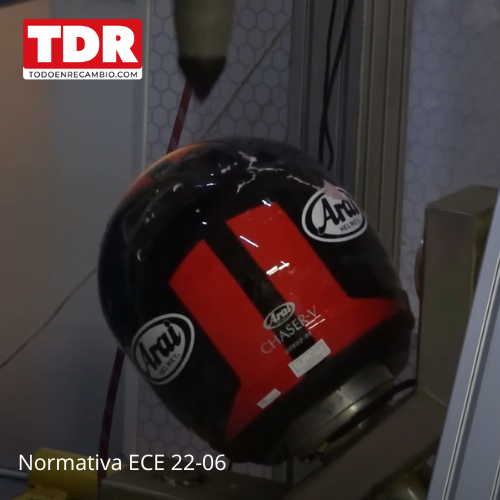 Prueba de impacto Normativa ECE 22-06