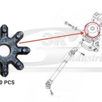 Columna de dirección
