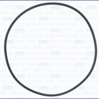 Cadena de distribución